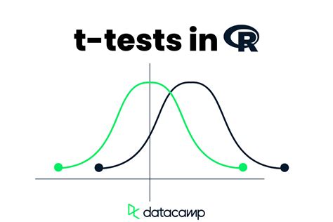 is the tj test hard|how to read a tj test.